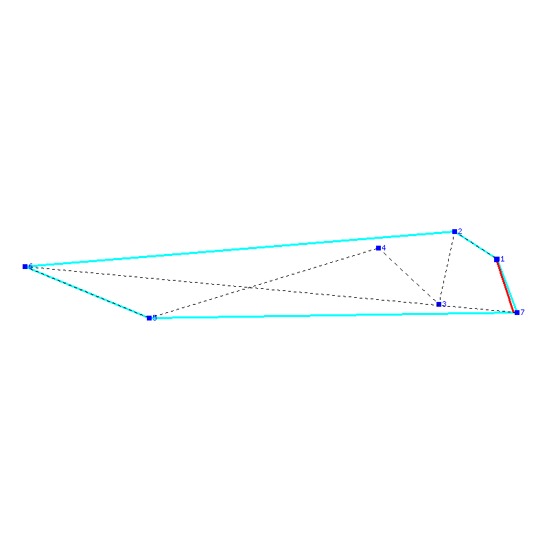 Flugauswertung